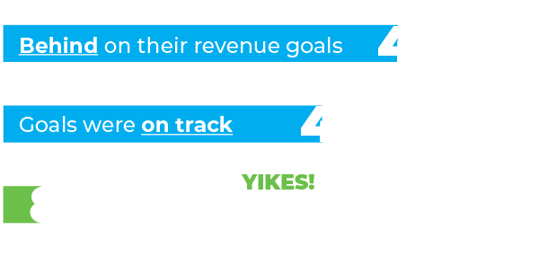 RC - 2022 Trends for Meeting Revenue Goals-1